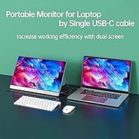 cocopar 15.6-Inch Portable Travel Monitor — image 2