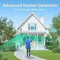 Winees L2 Pro Solar Security Camera — image 7