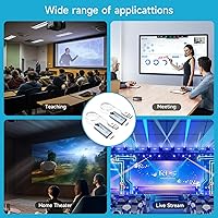 Taiquinix Wireless HDMI Transmitter and Receiver 165FT 4K 1080P — image 6