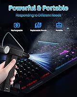 EHIMATI W18 Compressed Air Duster — image 7