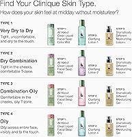 Clinique 3-Step Dramatically Different Moisturizing Oil-Free Gel 4.2mL — image 7