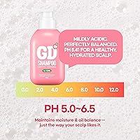 TS GD Shampoo for Teens 14.1 Oz — image 8