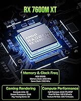 GMKtec AD-GP1 eGPU Docking Station with AMD Radeon RX 7600M XT — image 3