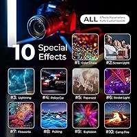 Mettlelite TLX1 RGB Tube Light — image 4