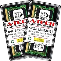 A-Tech 64GB DDR4 3200MHz SODIMM RAM Kit — image 1