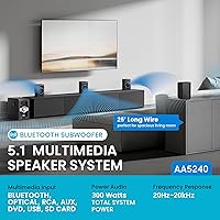 Acoustic Audio by Goldwood AA5240 — image 2