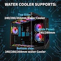 SZSKYING ATX Mid-Tower PC Gaming Case — image 4