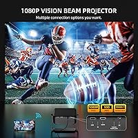 ONOAYO AY3 Mini Projector — image 5