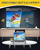 MpioLife Wireless HDMI V6 Transmitter and Receiver — image 4