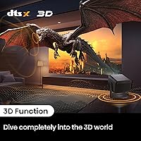 Hisense Laser Mini Projector C2 — image 10