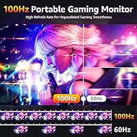 Cocopar 18.5-inch Portable Monitor — image 3