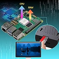 iRasptek Raspberry Pi 5 Starter Kit 8GB RAM 128GB SSD Edition — image 3