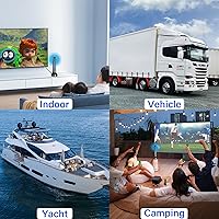 HIDB TV Antenna for Smart TVs — image 7