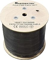 Premiertek Outdoor 1000' Cat6 Ethernet Cable — image 5