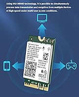 CORN WiFi 6E AX210 NGW Wireless Card — image 4