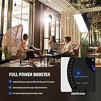 NEEWER CB200 210W LED Video Light — image 6