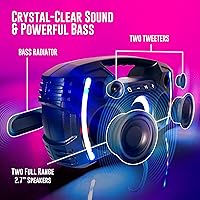 QFX BT-ZX35 Bluetooth Speaker — image 12