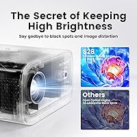 PUTRIMS S28 Mini Projector — image 3