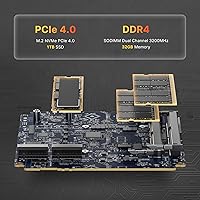 BOSGAME Mini PC P4 Plus, AMD Ryzen 7 5825U, 32GB RAM, 1TB SSD — image 3