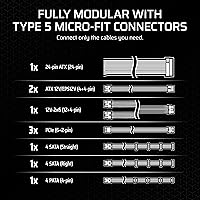 Corsair SF850 80 Plus Platinum SFX Power Supply — image 6