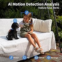 Armorcope CG6CB Security Camera — image 8