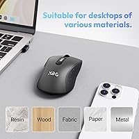 XBG B15pro Wireless Bluetooth Mouse — image 9
