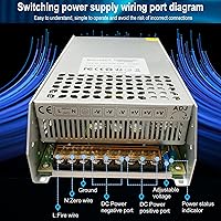 BOSYTRO 48V 1000W Switching Power Supply — image 5
