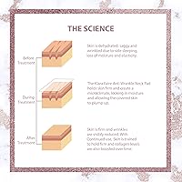 Klara Faire Neck Wrinkle Pads with Strap (Pack of 4) — image 5