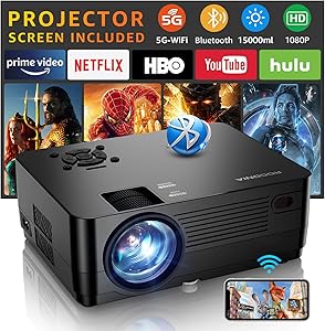 Roconia Q6 Native 1080P Projector Review