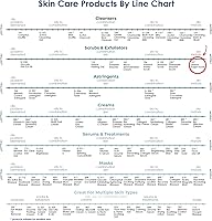 RAYA Lemon Sugar Facial Scrub 2.33oz — image 5