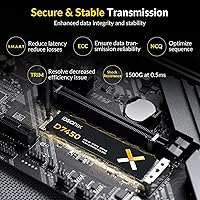 iDsonix D7450 2TB M.2 SSD — image 4