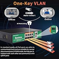 Reidubo 8-Port Gigabit PoE Switch 120W — image 5