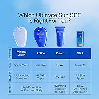 Shiseido Ultimate Sun Protector Lotion SPF 60 - 4.8oz — image 6