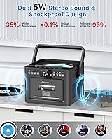 Greadio GB-W16 Boombox CD and Cassette Player — image 7