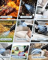 Aduarjo WK-CFJ01 Compressed Air Duster — image 6