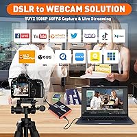 Swudloe C7-01 HDMI Capture Card — image 5