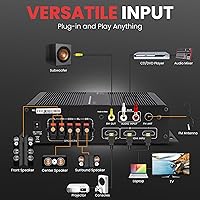 Pyle PFA540BT.6 100W 5-Channel Audio Amplifier — image 4