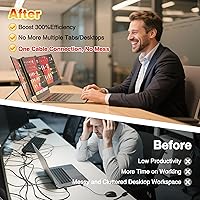 Sitrunda S8Ultra 14.2″ Triple Screen Laptop Extender — image 3