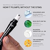 Revision Skincare YouthFull Lip Replenisher — image 3