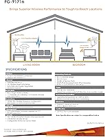 Comtrend PG-9172PoE Powerline Ethernet +PoE Adapter — image 5