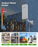 AdaLov CPE661 Gigabit Wireless Bridge — image 7