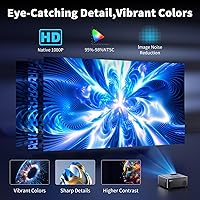 SCREENMAX SP133D Native 1080P Bluetooth Projector — image 5