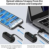 Meoilkolnm Mini Body Camera 128GB — image 7