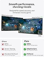 Pixio PX246 Wave 24-inch 120Hz Gaming Monitor — image 4