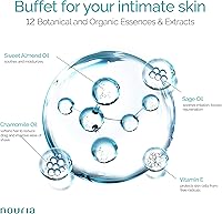 IntiMD Coochy Plus HydroLock MOISTURIZING+ 3-Steps Kit — image 9