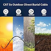 UltraPoE Outdoor Direct Burial Cat5e Ethernet Cable 1000ft — image 3