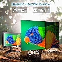 JINSWY 8-inch Mini Security Monitor — image 7