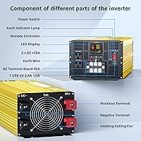 XWJNE 4000W Pure Sine Wave Power Inverter 12V DC to 120V AC — image 6