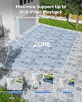 SANNCE 1080P Security Camera System DVR with 8 Cameras — image 3