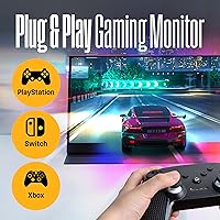 Westinghouse 15.6 Inch Portable Monitor — image 6